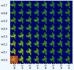 2-D WPA of the cellobiose treated colony.