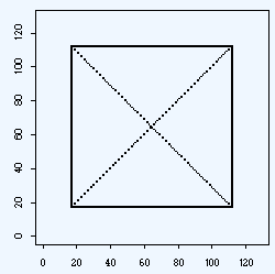 Example image of a box (128x128 pixels)