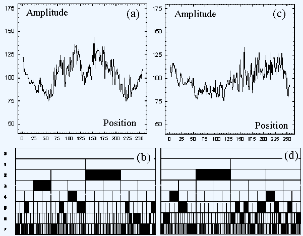 [ Image: Figure 4 ]