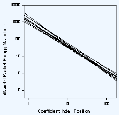 [ Image: Figure 6 ]