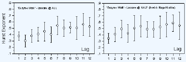 [ Image: Figure 7 ]
