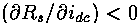 [$(\partial R_s/\partial i_{dc})<0$]
