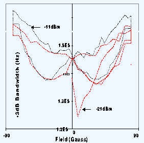 [ Figure 2 ]