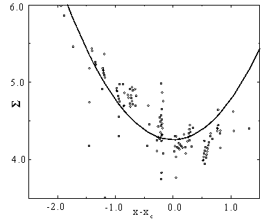 [ Figure 1 ]
