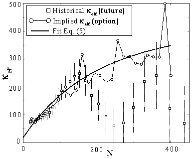 [ Figure 2 ]